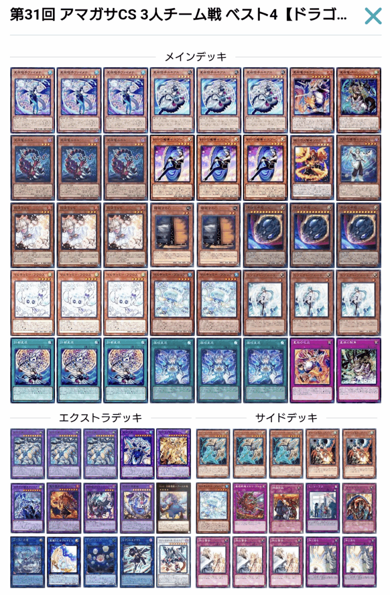 遊戯王OCG】第31回 アマガサCS 3人チーム戦の大会結果と環境考察【大会