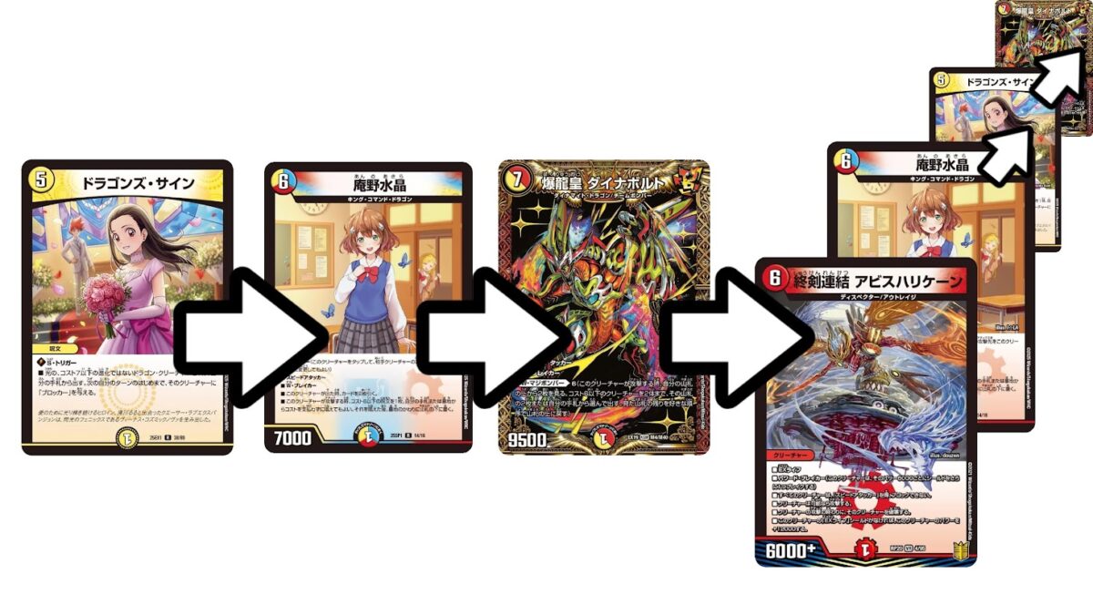 格安デュエマ研究所】4600円で攻防一体！庵野ボンバーワンショット