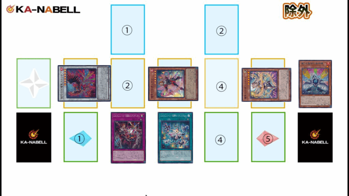 2025年 エルフェンノーツ 入門書】センターでこそ耀く、美しきシンクロ