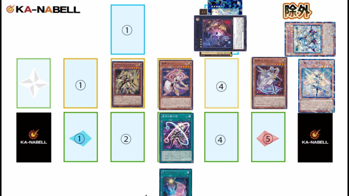 2025年 テラナイト/セイクリッド 入門書】神星なる騎士たちの繋束で