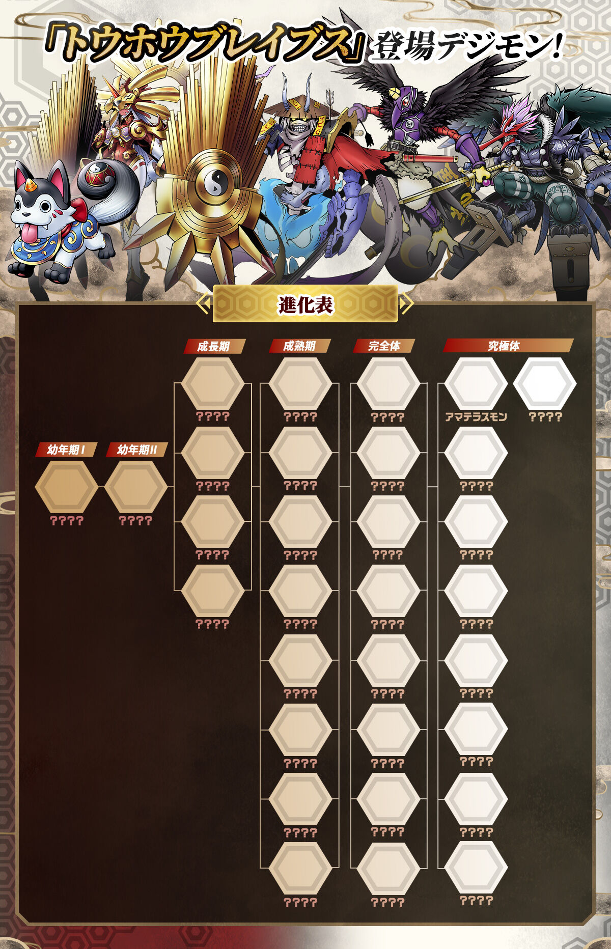 Digimon Pendulum Color V-Pet 6 Saiyu Warriors & 7 Toho Braves- Pre