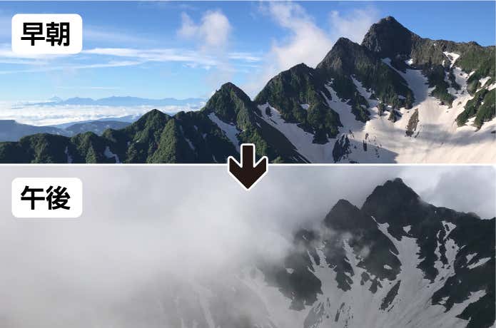 登山あるある《山の天気は崩れやすい》の謎を解いてわかった、危険な