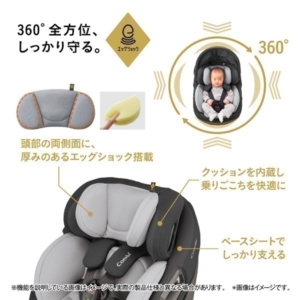 2/6ｰ3/1 2840WAONポイント進呈】コンビ ホワイトレーベル THE S ISOFIX