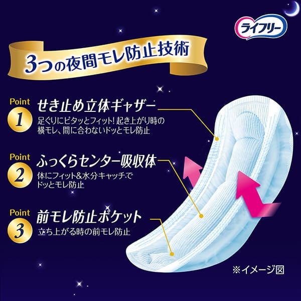 ライフリー さわやかパッド 夜あんしん 350cc ユニ・チャーム | イオン