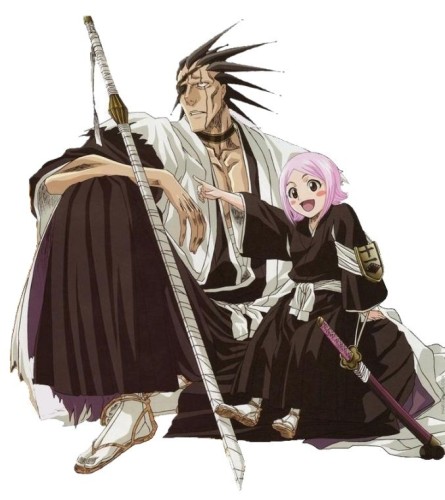 草鹿やちる - ニコニコMUGENwiki - atwiki（アットウィキ）