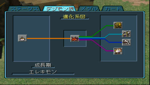 成長期 - デジモンワールド @ Wiki - atwiki（アットウィキ）