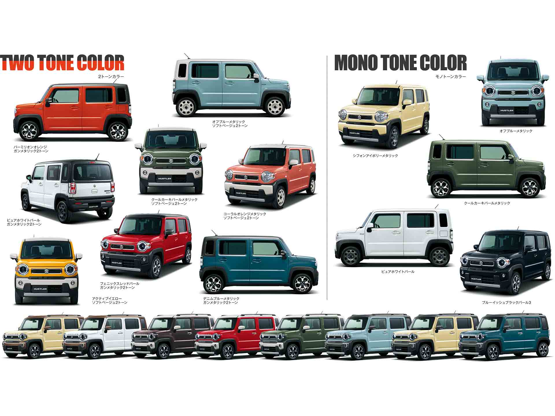 スズキ ハスラー】人気色はどの色？ SNSで調べてみた | 中古車なら