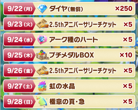 LINEモンスターファーム】2.5周年アニバーサリーイベント情報まとめ