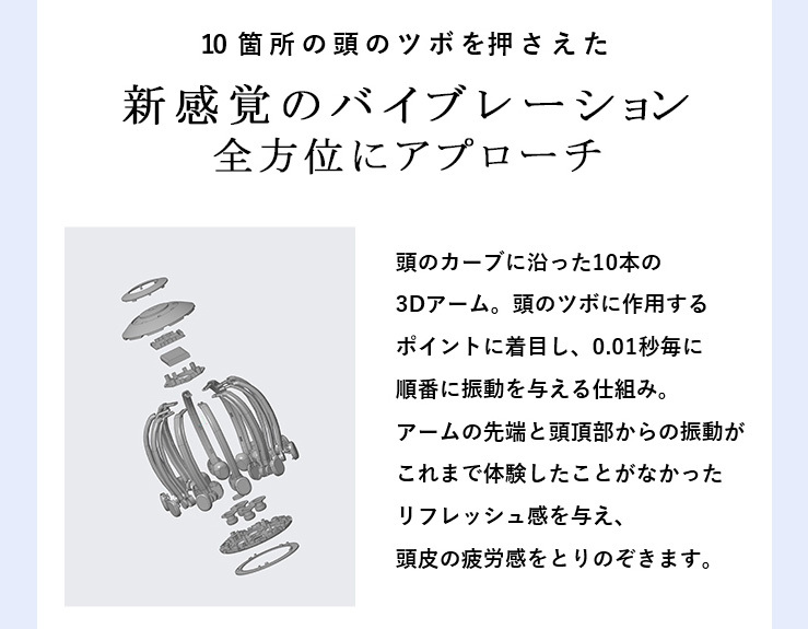 WAVEWAVE HEAD RELAX LITTLE MONSTER ヘッドスパ 頭皮リラックス