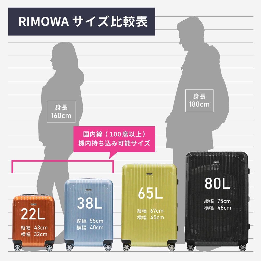 リモワ RIMOWA LIMBO ハンドケース キャリーバッグ 14L 機内持ち込み