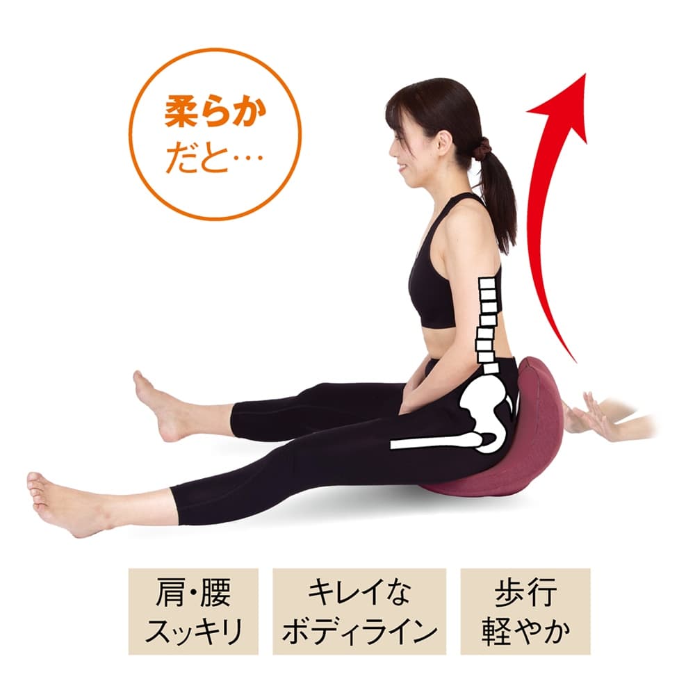 柔ら美人 開脚ベターイージースリム 通販 - ディノス