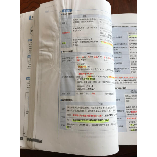 薬学ゼミナール (薬ゼミ) 青本 2018年度版 9冊セット+おまけの通販 by