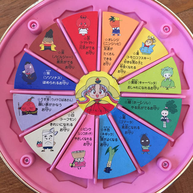 夢のクレヨン王国 おまじない香水瓶 おもちゃの通販 by Kaori's shop