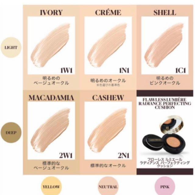 laura mercier - 大人気色未開封新品 ローラメルシエ クッション