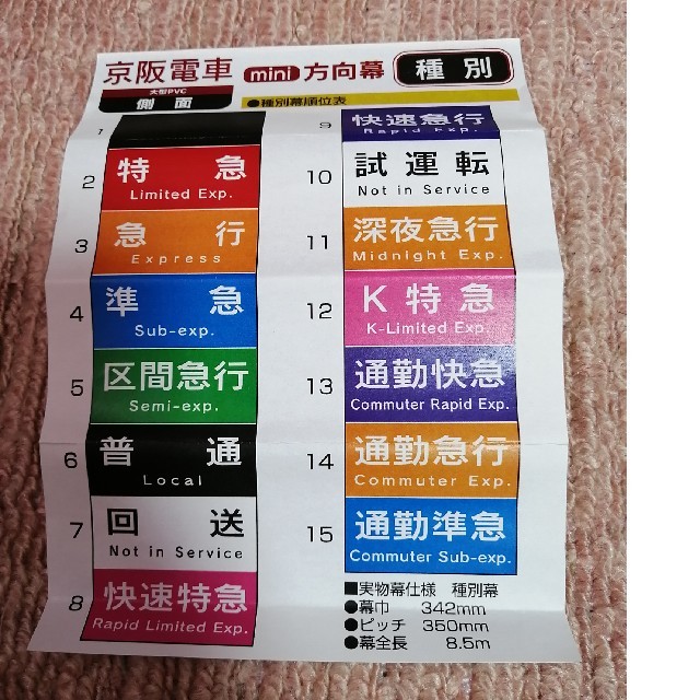 京阪百貨店 - 京阪電車 ミニ方向幕 種別 の通販 by TAKA3505's shop