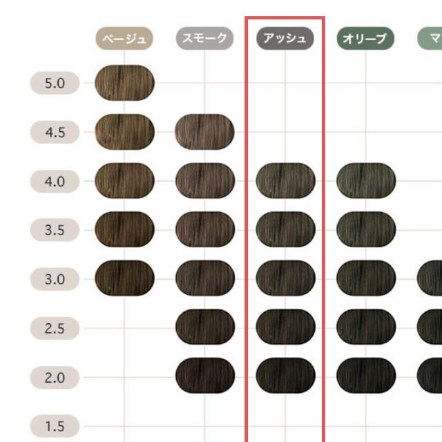 カラリス アッシュ3.5の通販 by M shop｜ラクマ