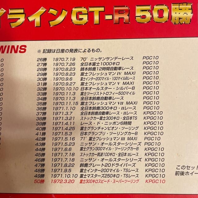 Takara Tomy - 未使用【チョロQスカイラインGT-R 50勝限定セット】の