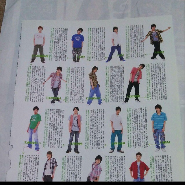 Johnny's - 《1982》M.A.D. duet 2006年7月切り抜きの通販 by りさ's