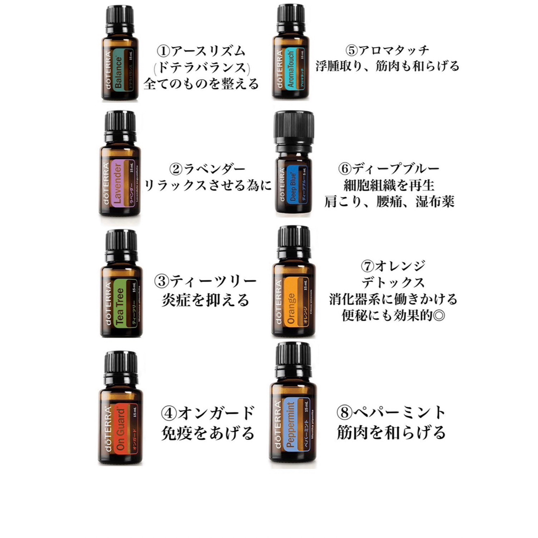 doTERRA - ドテラ アロマタッチロールオンボトル 心身ケア 内容量 10g