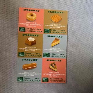 大阪万博VIP Card 5枚交渉OKの通販 by サトウ｜ラクマ