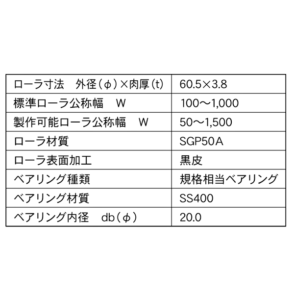 製品詳細 - R-6038SB