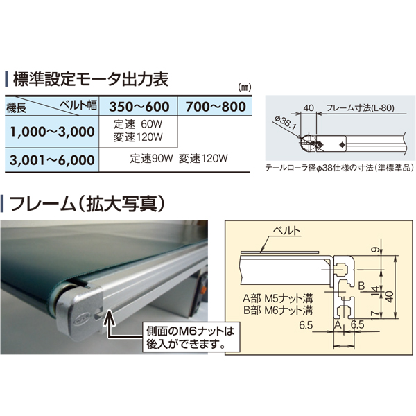 製品詳細 - Type40-G1