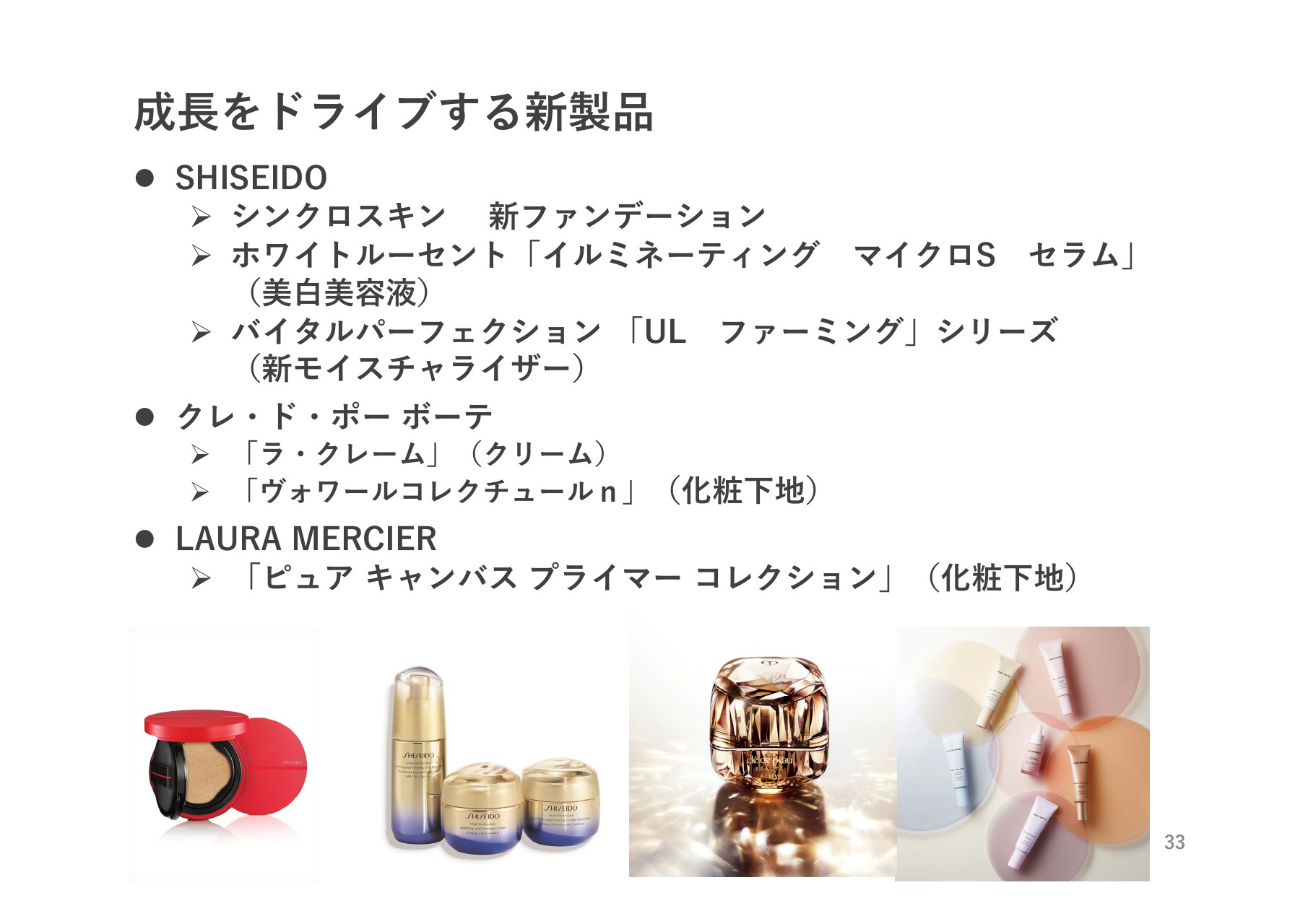 資生堂/通期売上・営業益・純利益は過去最高、グローバル8ブランド合計