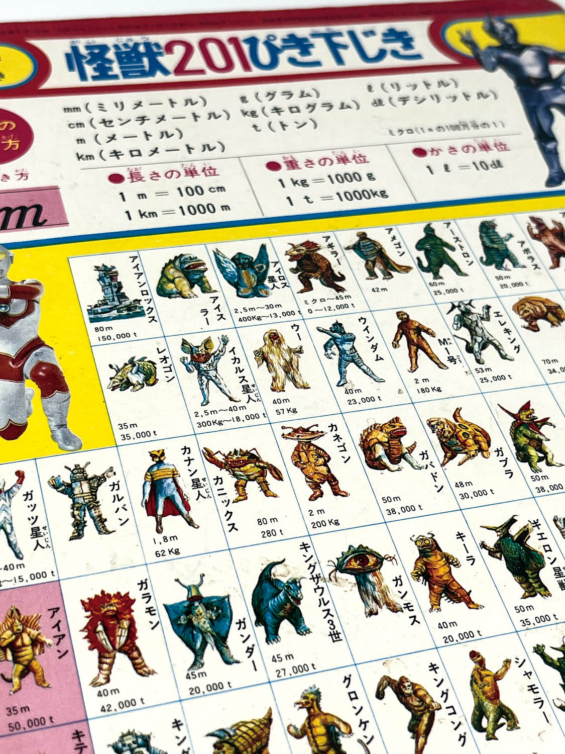 2940] 「かいじゅう201ぴき下じき(昭和47年)5月号」 1972年ふろく