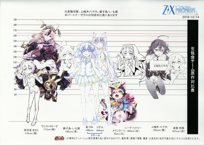 Z/X Code reunion 設定