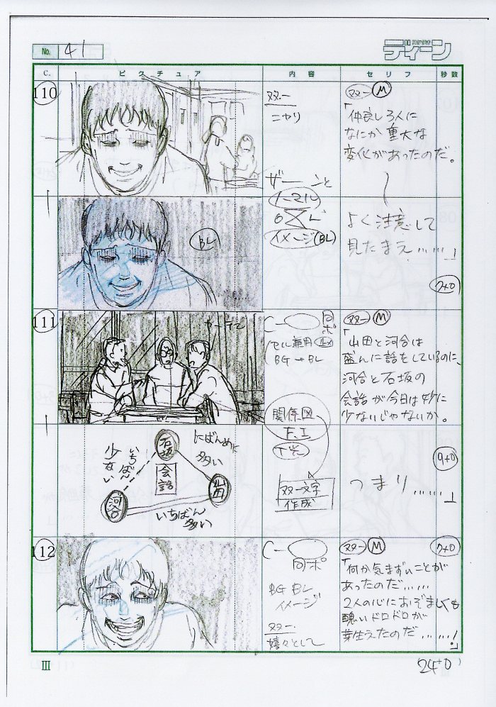 伊藤潤二 「コレクション｣ 絵コンテ・設定