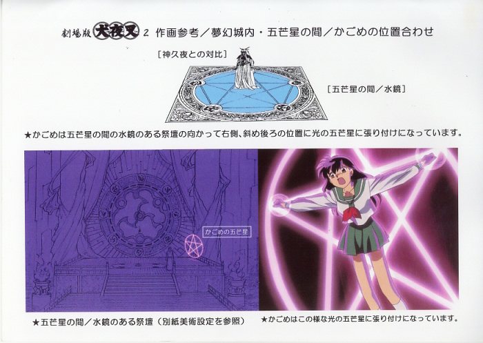 劇)犬夜叉 鏡の中の夢幻城 設定