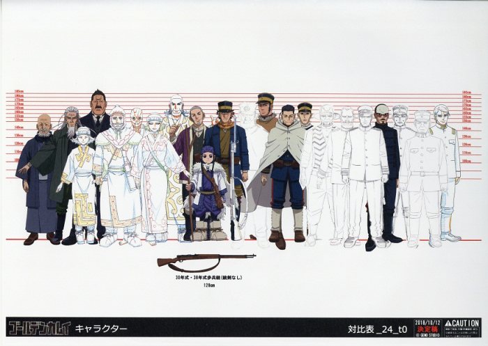 ゴールデンカムイ 設定