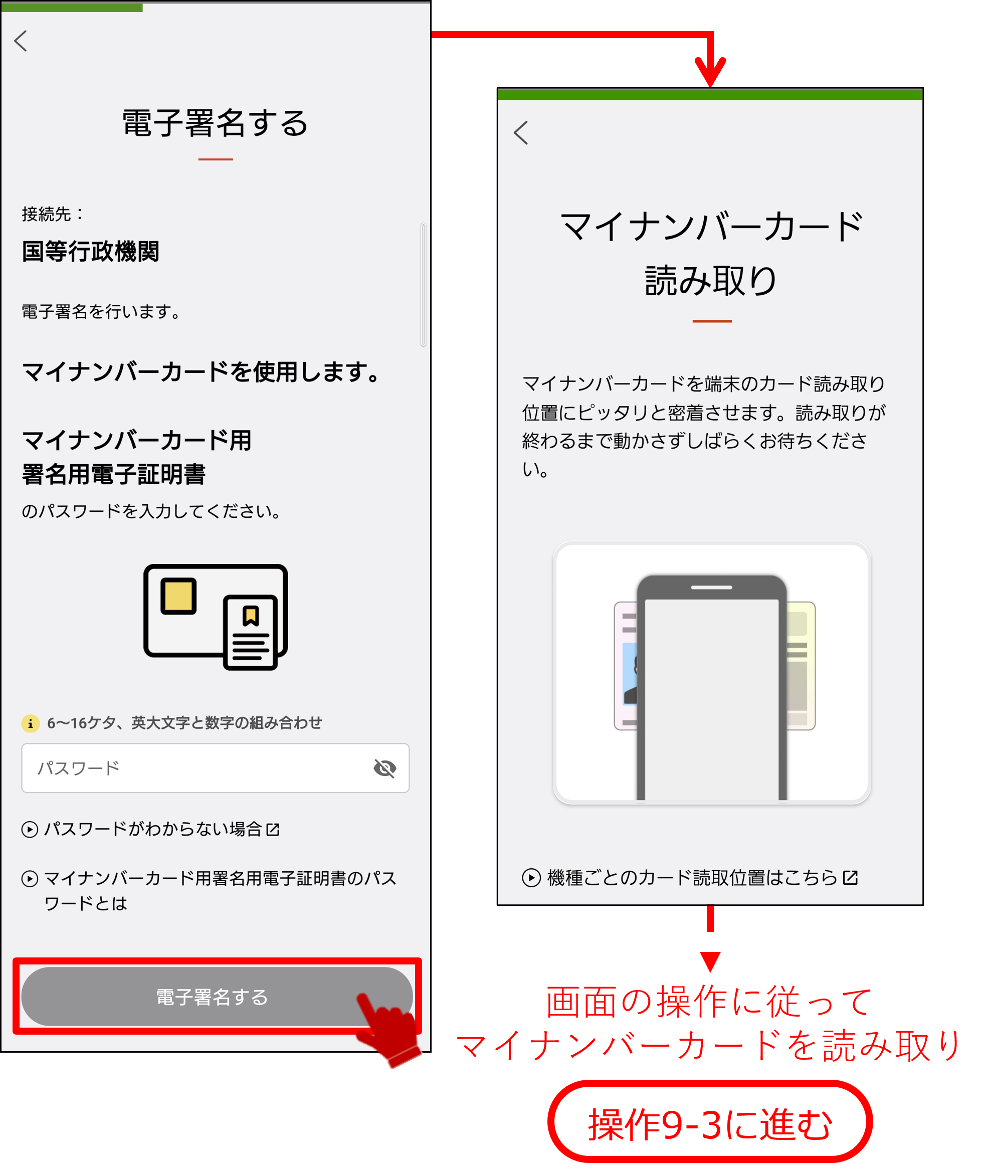 さがす（手続の検索・電子申請） / 従来のシステムを用いて地方公共