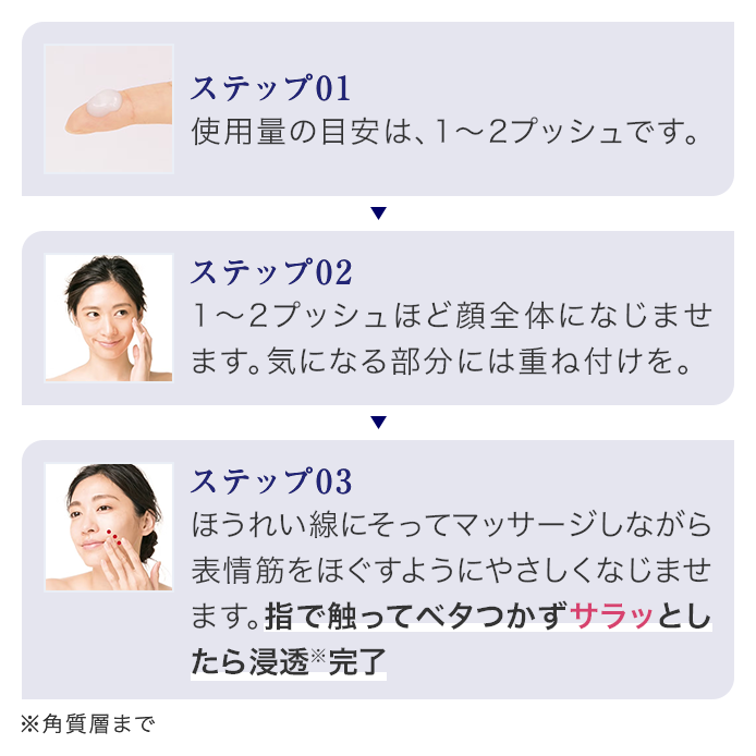 ディープモイスチュアエッセンス｜ライスフォース＜公式＞オンライン