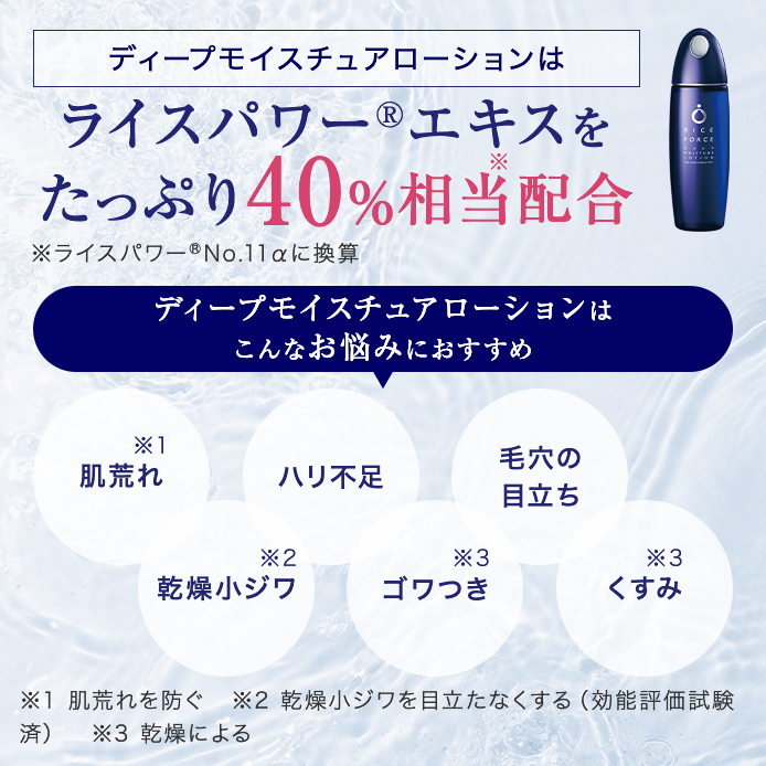 ディープモイスチュアローション（薬用保湿化粧水）｜ライスフォース
