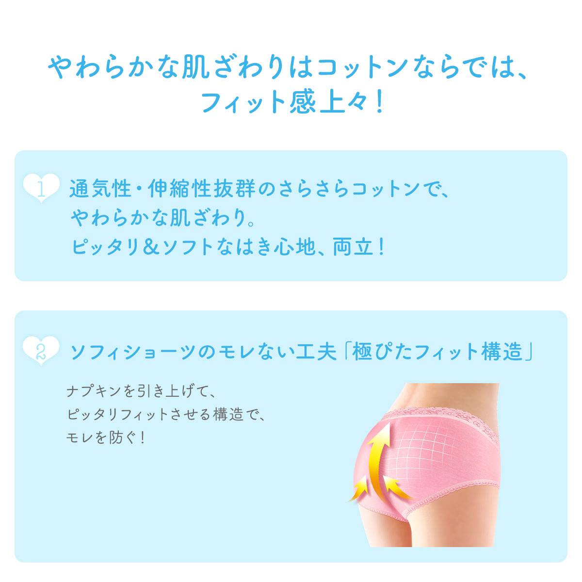ソフィ 極ぴたFIT 通気コットンタイプ サニタリーショーツ 羽付き