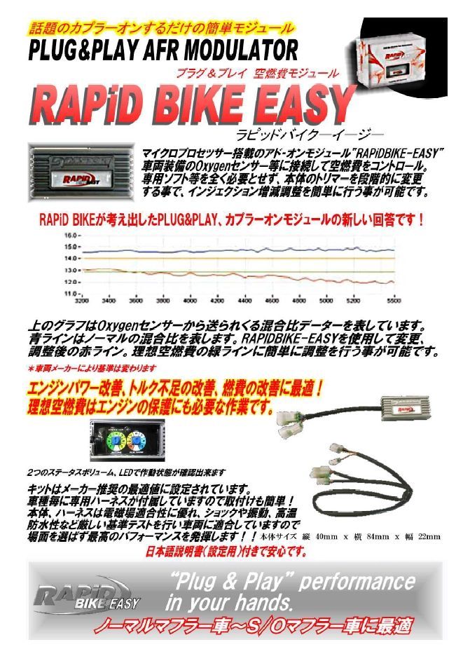 Webike | RAPiD BIKE ラピッドバイク RAPiDBIKE-EASY [ラビッドバイク