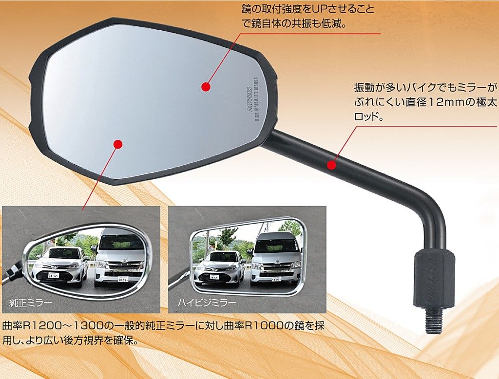 Webike | DAYTONA デイトナ ハイビジミラー PARALLEL XSR900 GP(15402