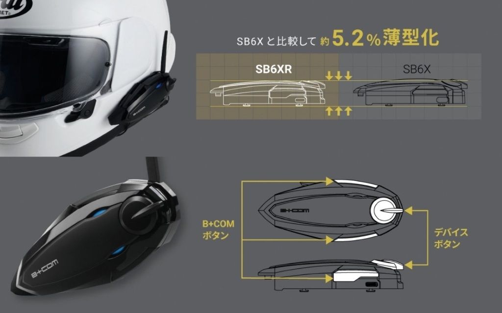Webike | B＋COM ビーコム B+COM SB6XR (ビーコム SB6XR)(00082396
