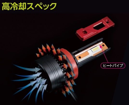 Webike | Valenti バレンティ LEDヘッドバルブ ZXシリーズ(MZX10-H4-60