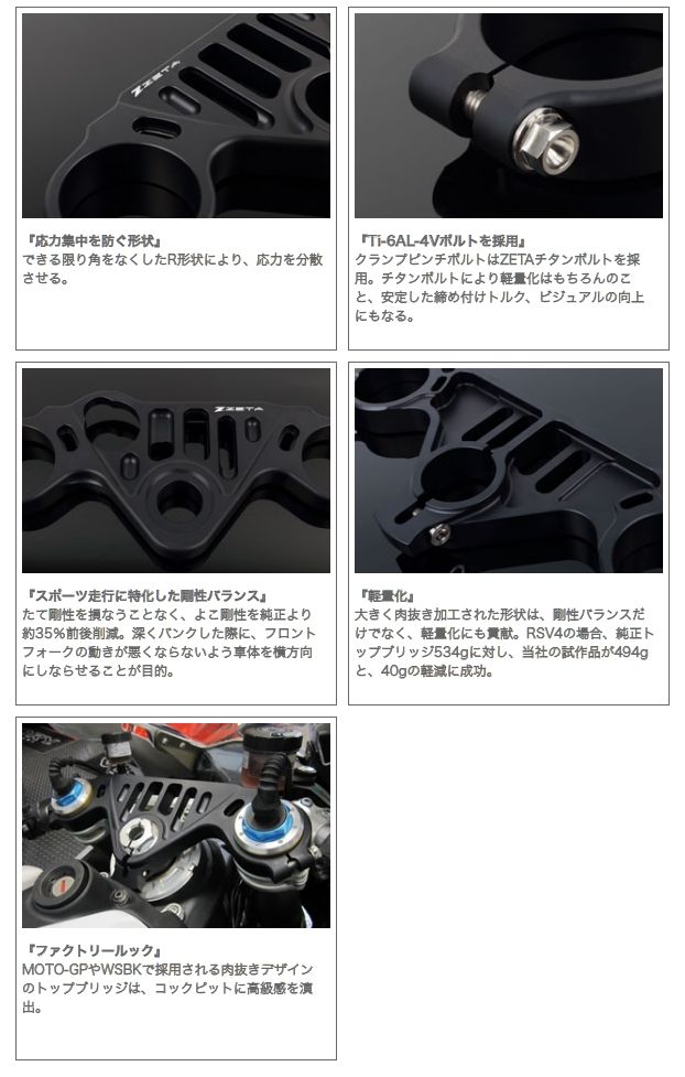 Webike | ZETA ジータ フライト トップブリッジ ZX-10R(ZS41-1810