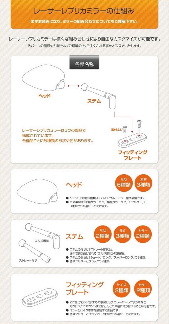 Webike | Magical Racing マジカルレーシング マジカル レーサー