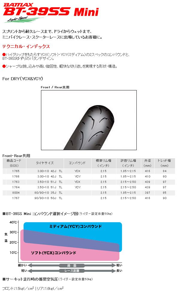 Webike | BRIDGESTONE ブリヂストン BATTLAX BT-39SS Mini【90/90-10