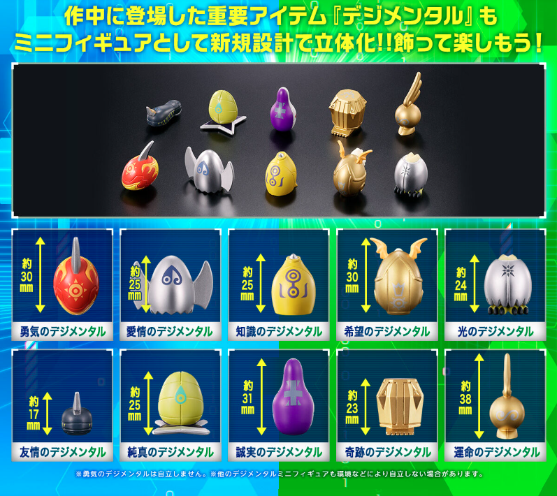 デジモンアドベンチャー02『D-3 デジヴァイス 25th COLOR EVOLUTION