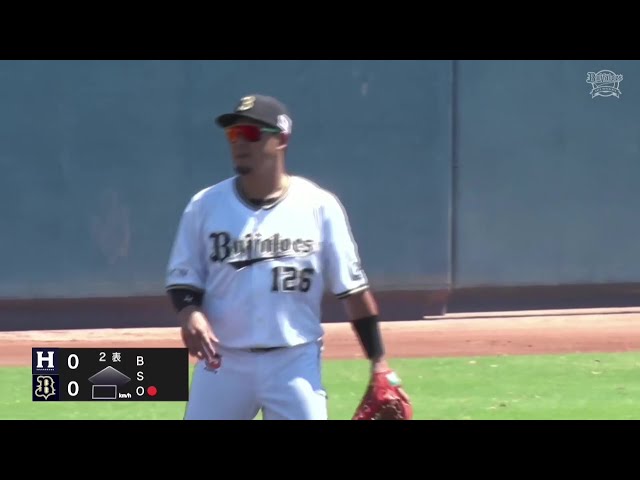 公式】香月一也(オリックス)｜パ・リーグ.com｜無料動画・個人成績