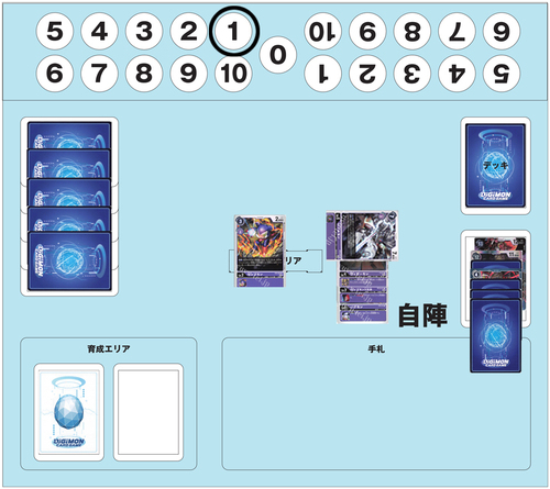 パートナーと共に環境を駆け抜けろ!第38回「ベルゼブモンX抗体