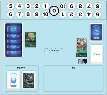 パートナーと共に環境を駆け抜けろ!第91回「ラピッドモンX抗体