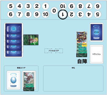 パートナーと共に環境を駆け抜けろ!第91回「ラピッドモンX抗体