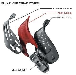 20%OFF【FLUX】フラックス 25-26 SR c: Gorge [送料無料]