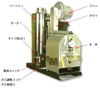 業務用焙煎器について - コーヒー生豆通販 ワイルド珈琲ストア